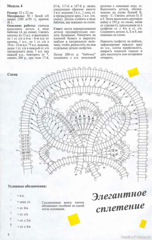 Салфетки брюгге. Схемы