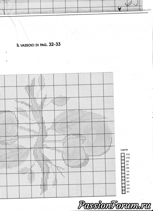 Журнал "Le idee di Susanna 2