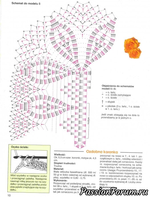 Польские журналы "Сабрина" крючок