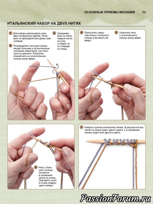Самоучитель по вязанию спицами 1