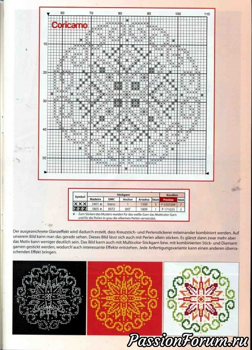 Немецкие журналы "Dein kreuzstich"
