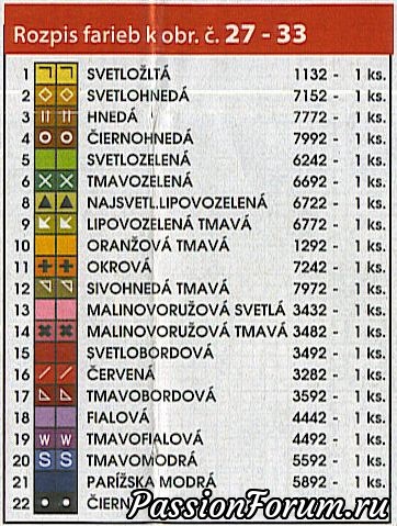 Журнал по вышивке крестом Casopis Bara