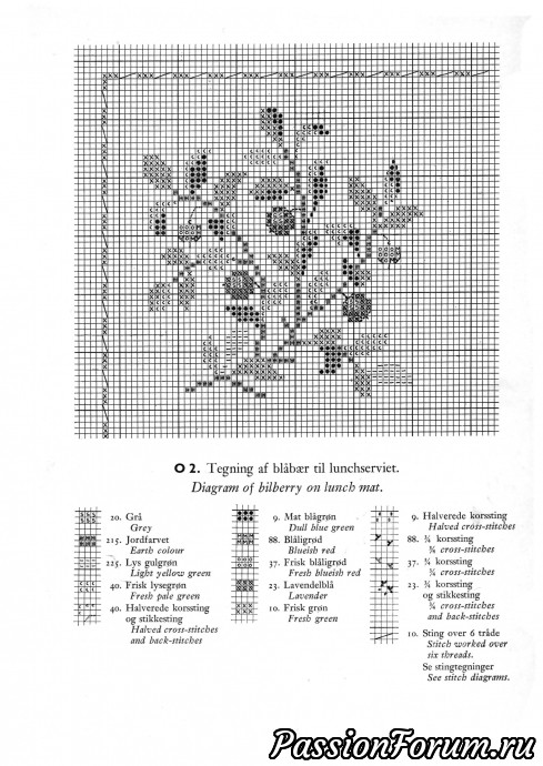 Чудесные схемы вышивки Герды Бенгтссон