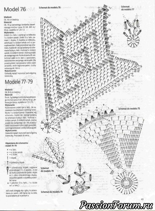 Польские журналы "Сабрина" крючок