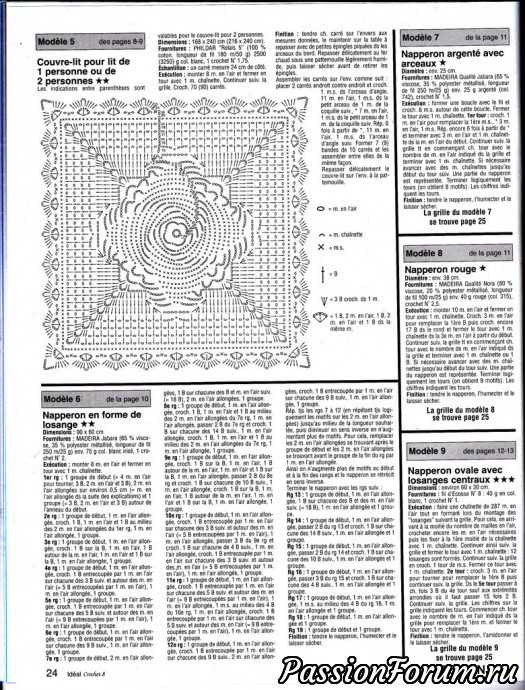 "Ideal crochet" - идеи для дома