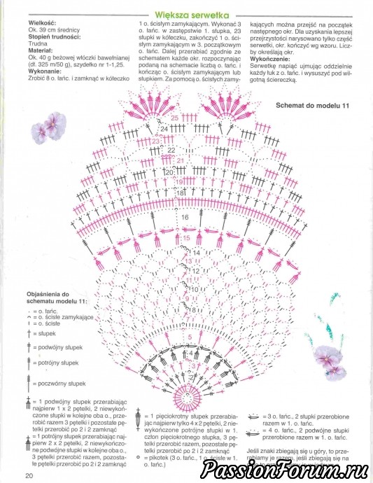 Польские журналы "Сабрина" крючок