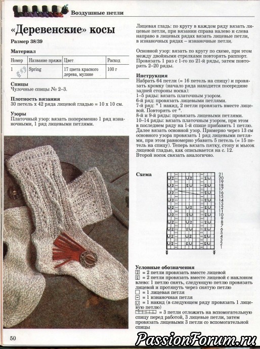 Вязать носки спицами рисунком