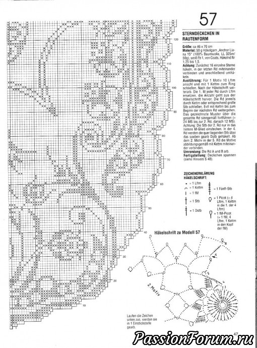 Филейка из журналов "Dekoratives Hakeln" продолжение