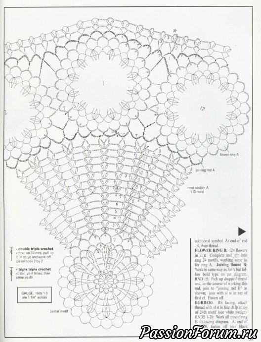 Magic crochet Magic crochet