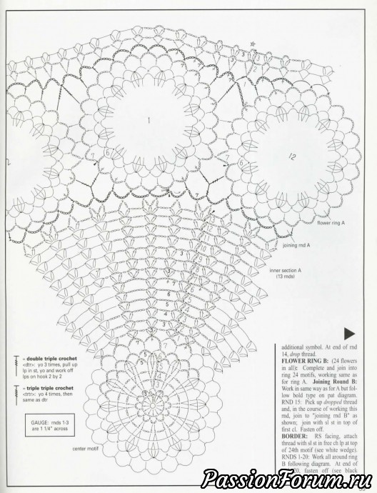 Magic crochet