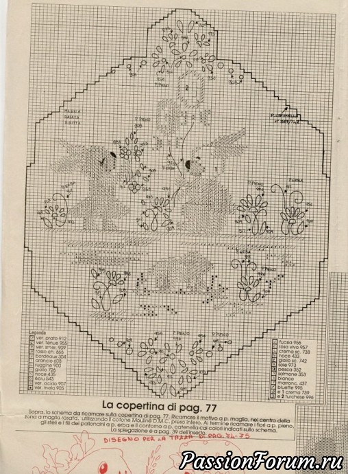 Le idee di Susanna