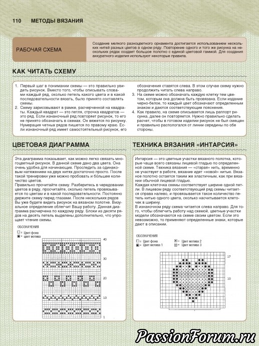 Самоучитель по вязанию спицами 2 Самоучитель по вязанию спицами 2
