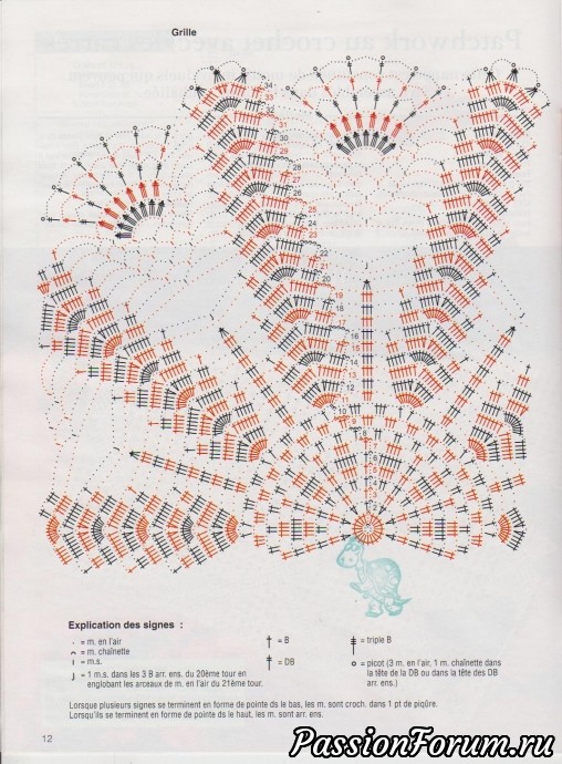 Вязание крючком. Из серии "Дианы" 3