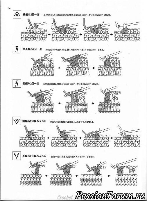 Маленькие мотивчики