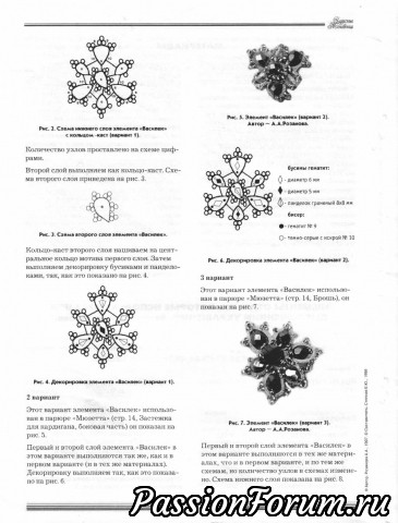 Анкарас Ангелины Розановой