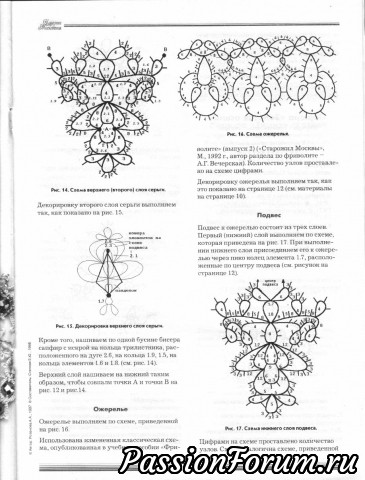 Анкарас Ангелины Розановой