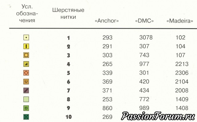 Подборка схем для подушек. Часть 1