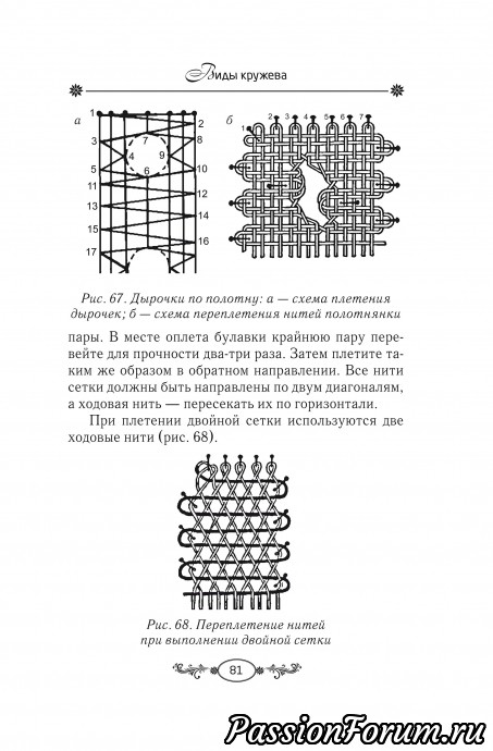 КРУЖЕВНАЯ ЭНЦИКЛОПЕДИЯ