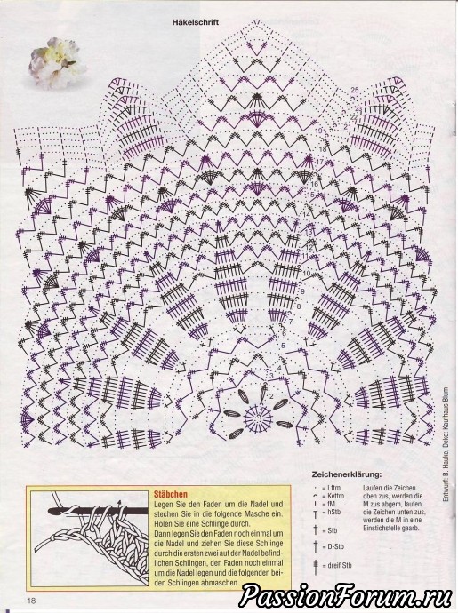 Филейка из журналов "Dekoratives Hakeln" продолжение