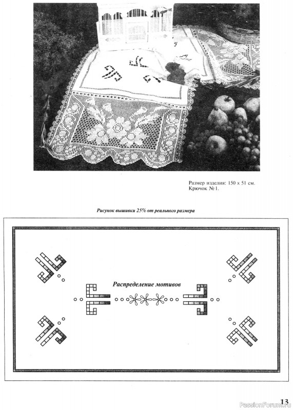 Мода и модель - вязание крючком