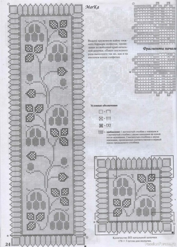 Мода и модель - вязание крючком. Схемы салфеток филеечкой