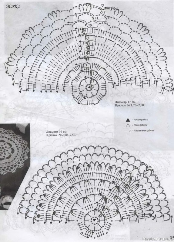 Мода и модель - вязание крючком. Салфетки ажурные и филейка