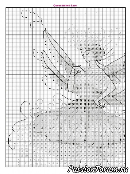 Вышивка крестом "Just Cross Stitch" Вышивка крестом "Just Cross Stitch"