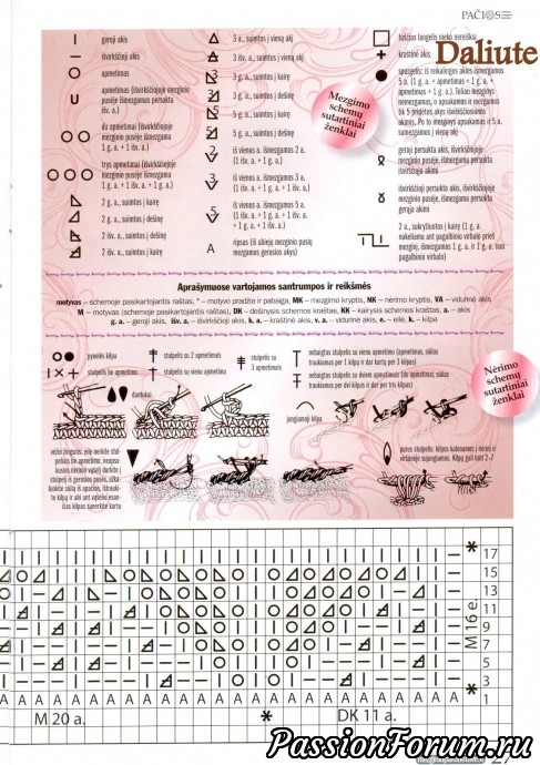 "Pacios" литовский журнал