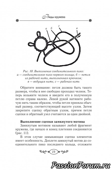 КРУЖЕВНАЯ ЭНЦИКЛОПЕДИЯ