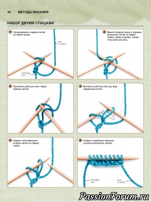 Самоучитель по вязанию спицами 1