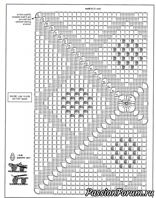 Magic crochet