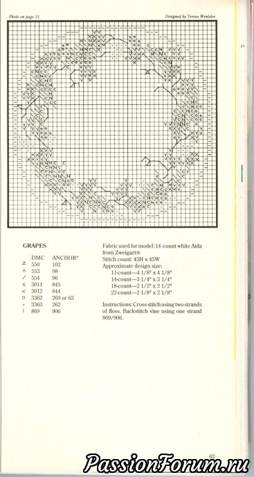 Вышивка крестом "Just Cross Stitch" Вышивка крестом "Just Cross Stitch"