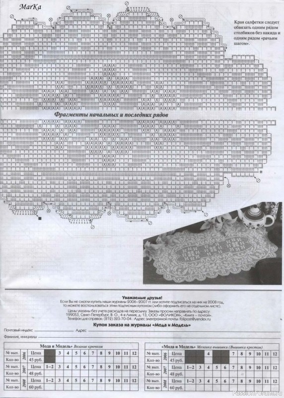 Мода и модель - вязание крючком. Схемы салфеток филеечкой
