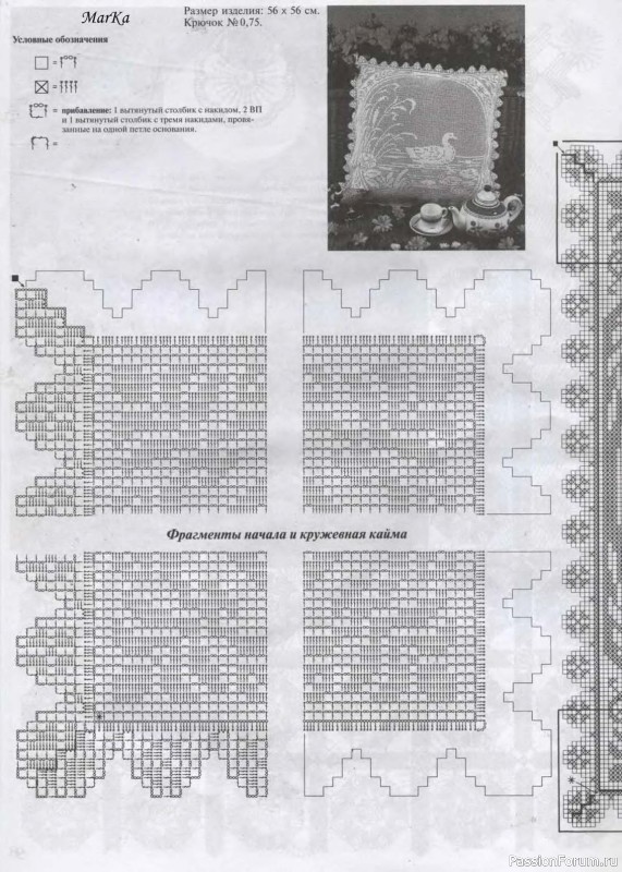 Мода и модель - вязание крючком. Салфетки ажурные и филейка