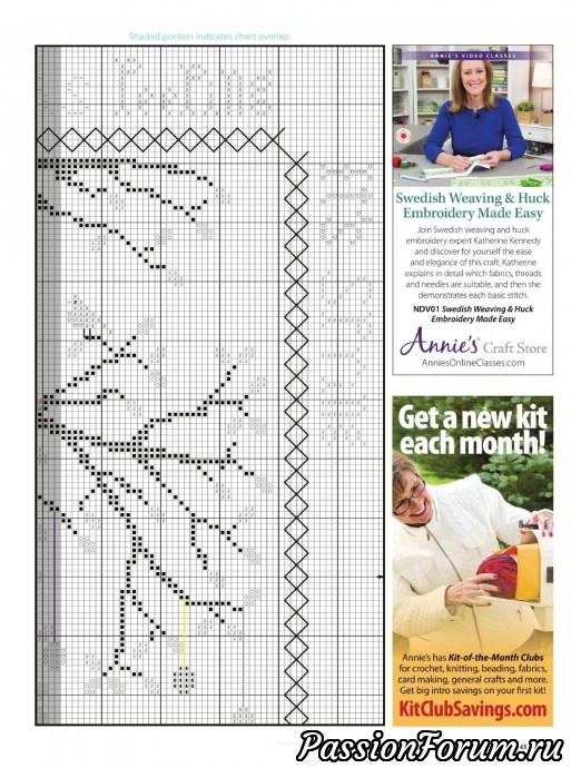 Вышивка крестом "Just Cross Stitch" Вышивка крестом "Just Cross Stitch"
