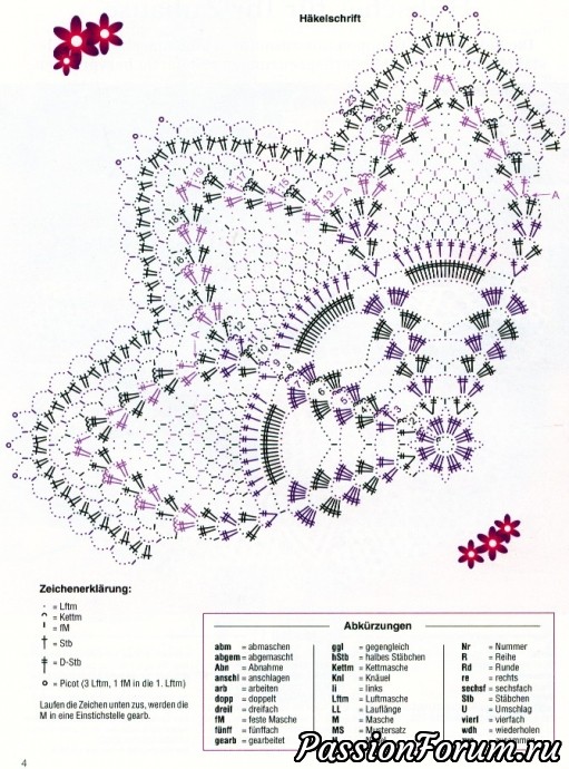 Филейка из журналов "Dekoratives Hakeln" продолжение