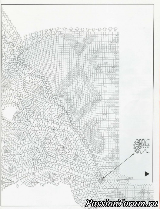 Magic crochet Magic crochet