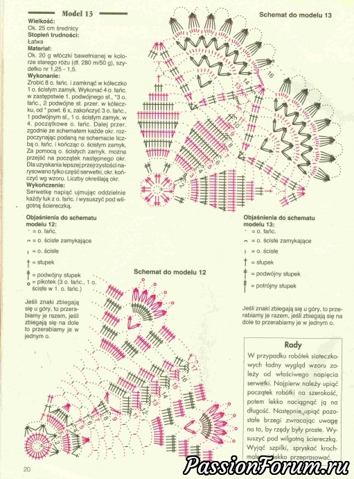 Польские журналы "Сабрина" крючок