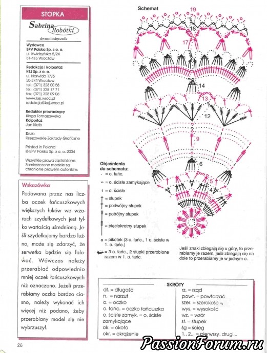 Польские журналы "Сабрина" крючок