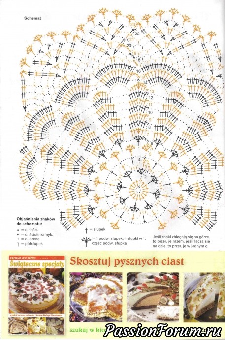 Польские журналы "Сабрина" крючок