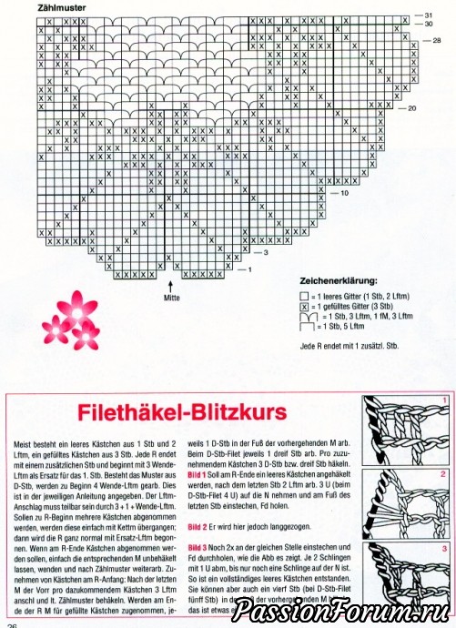 Филейка из журналов "Dekoratives Hakeln" продолжение