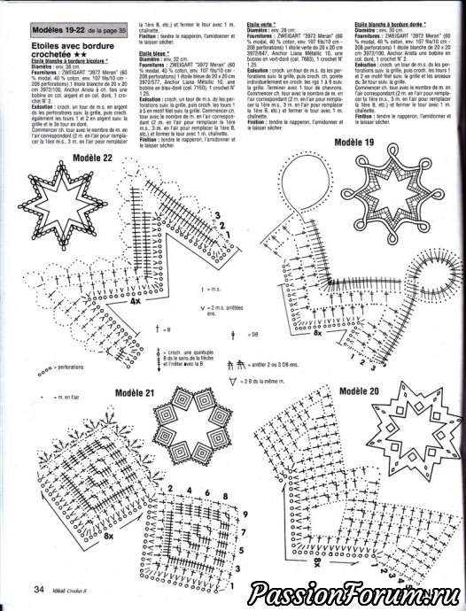 "Ideal crochet" - идеи для дома