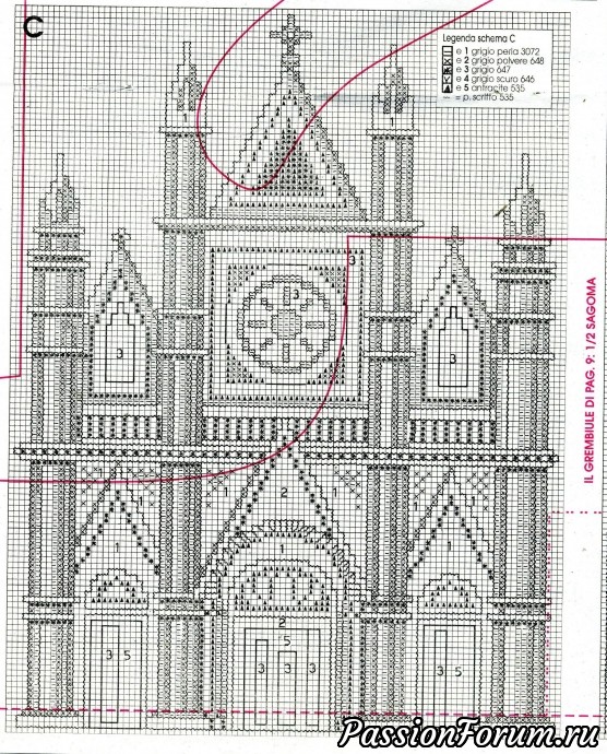 Le idee di Susanna