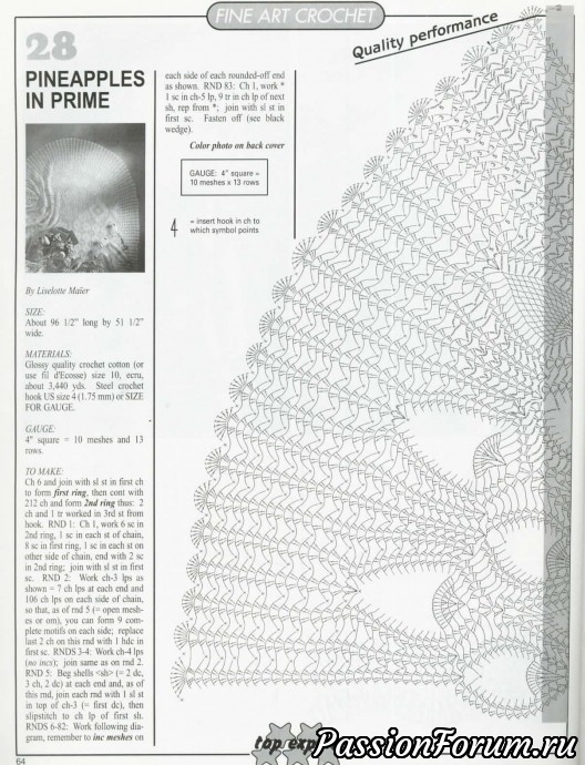 Magic crochet Magic crochet