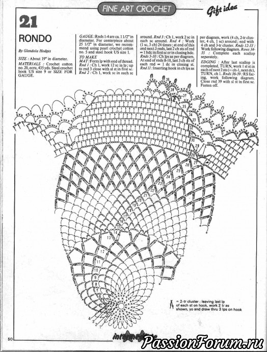 "Magic Crochet" - Магия крючка