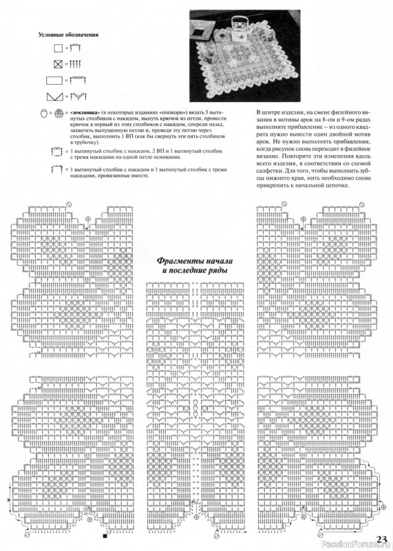 Мода и модель - вязание крючком