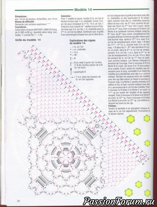 Вязание крючком. Из серии "Дианы"7