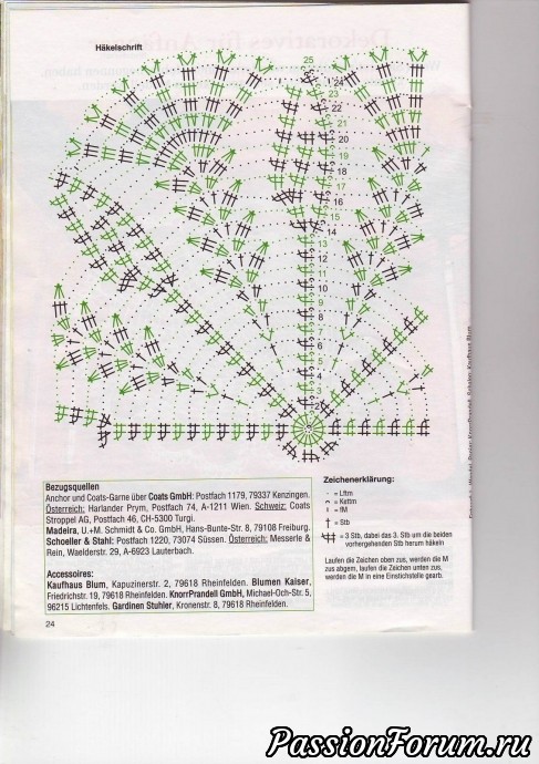 Филейка из журналов "Dekoratives Hakeln" продолжение