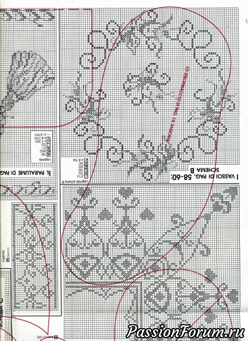 Le idee di Susanna