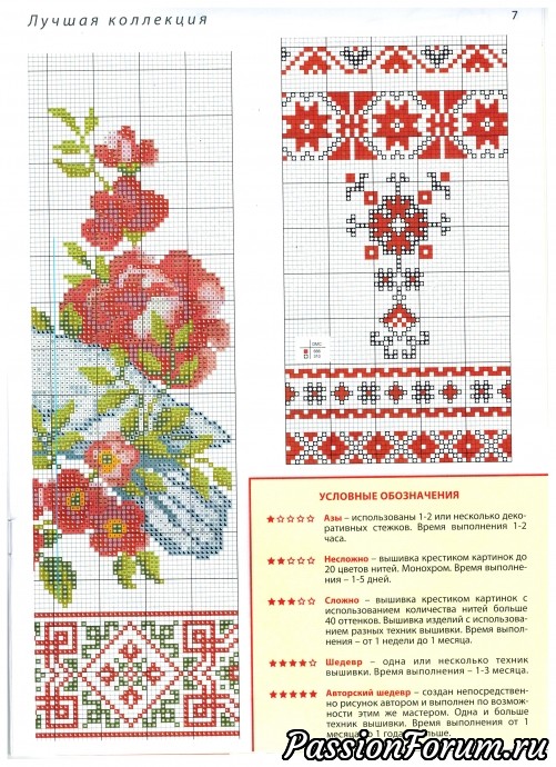 Схема для вышивки крестом для вышиванки